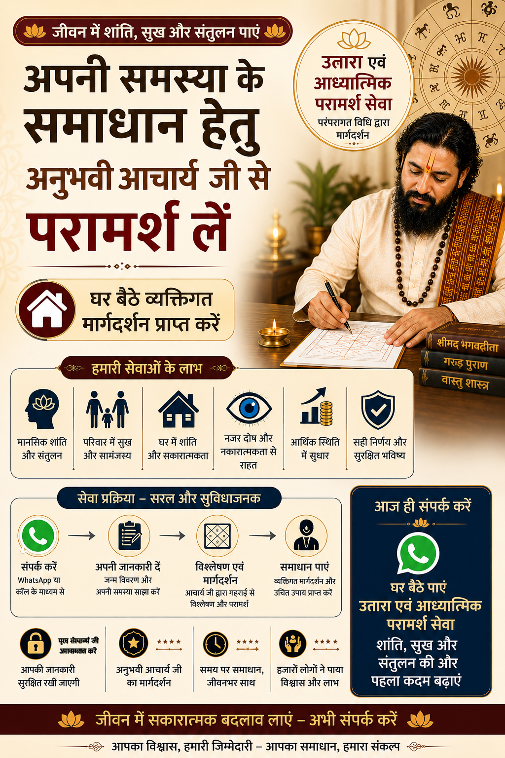 वशीकरण सेवा – प्रेम, विवाह और संबंध समस्याओं का समाधान
