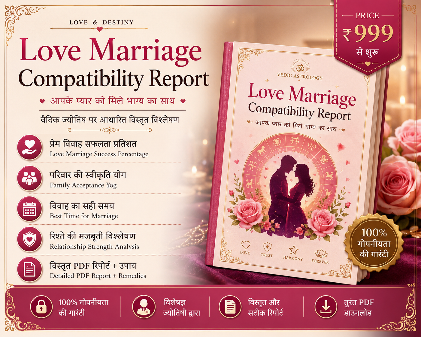Love Marriage Compatibility Kundli Report