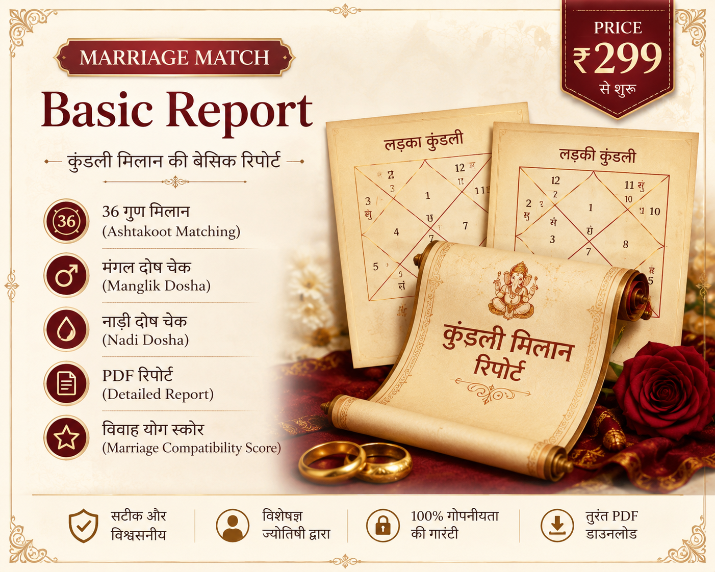 Marriage Match Basic Report
